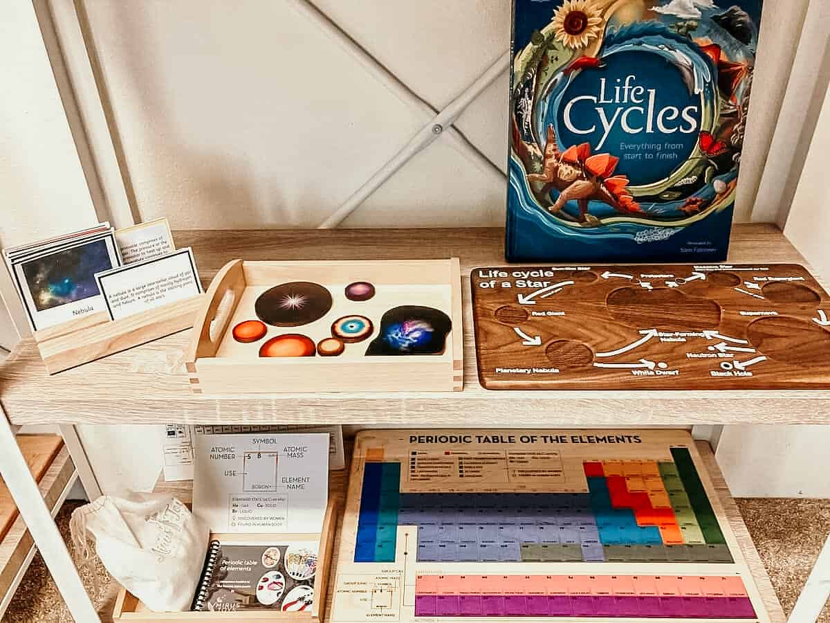 Montessori First Great Story Stellar Nucleosynthesis Shelves