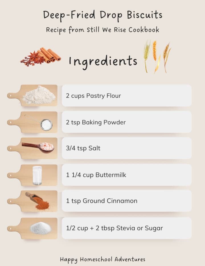 ingredients snippet for making deep-fried drop biscuits