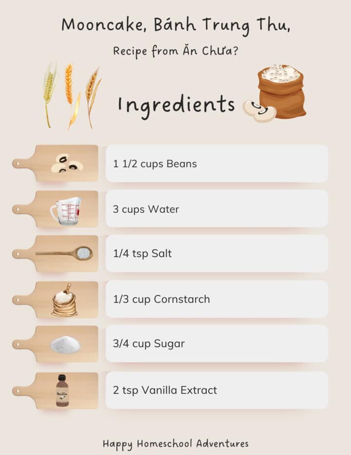 Mooncake ingredients with illustrations snippet