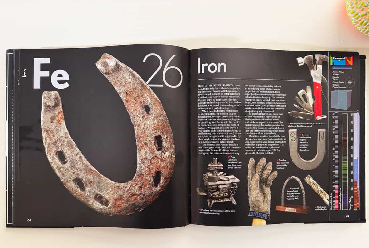 Iron pages from The Elements by Theodore Gray