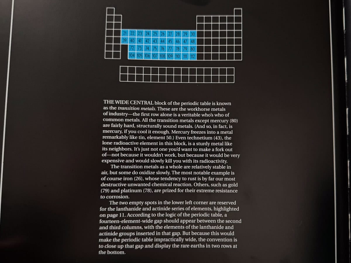 Explanation of transition metals from The Elements by Theodore Gray